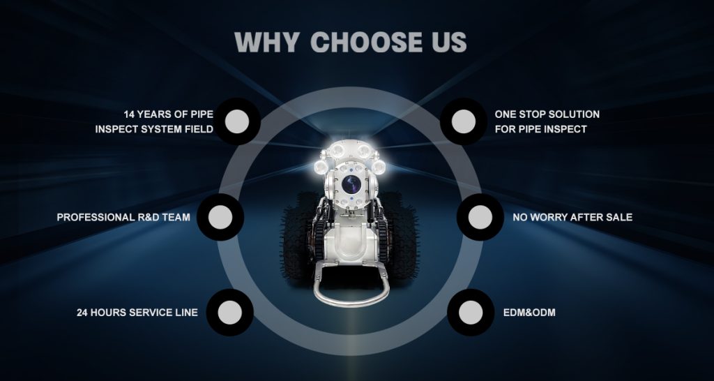 Wind turbine blade inspection Camera